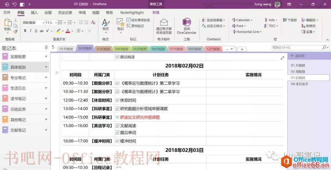 OneNote 火爆全网的日规划模板是怎么来的？