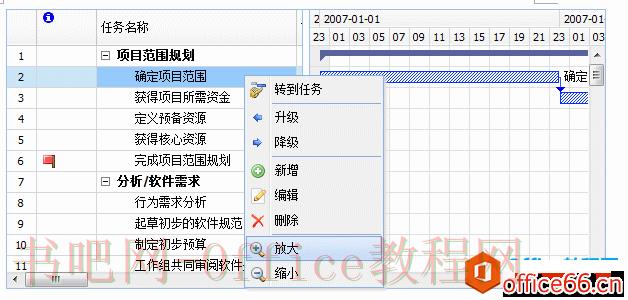 Project 甘特图使用方法