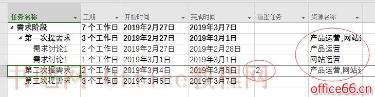 Project 2016中如何录入任务信息？