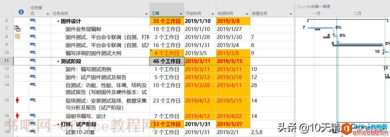 【Project教程】每次编辑后变化的单元格背景颜色如何更醒目？