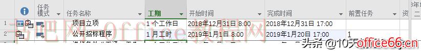 在Project中输入工期1个月，为什么算出来的时间和你想的不一样？