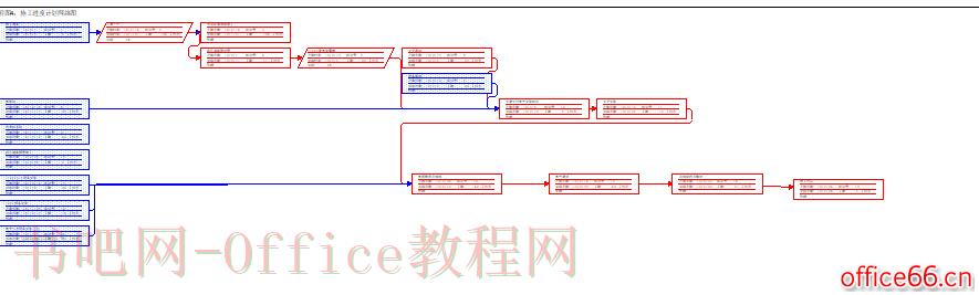 【干货】使用Project编制施工进度横道图或网络图