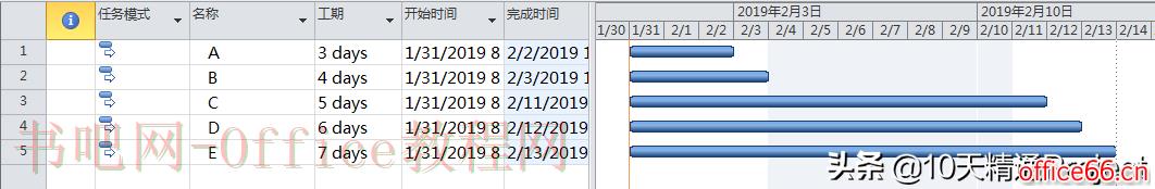 怎么让春节假期在Project甘特图上显示的更醒目？