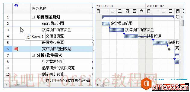 Project 甘特图使用方法