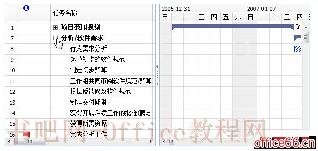 Project 甘特图使用方法