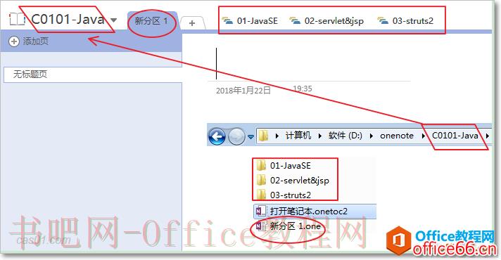 onenote笔记本层级结构与文件夹目录