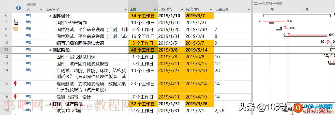 【Project教程】每次编辑后变化的单元格背景颜色如何更醒目？