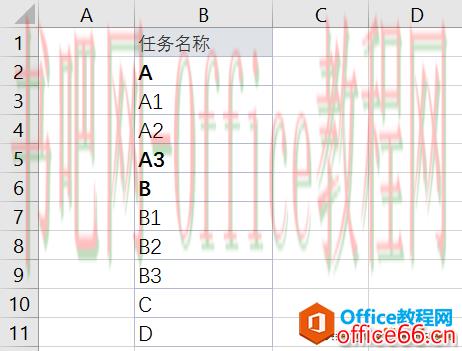 「Project教程」Project计划导入Excel任务名称不自动缩进怎么办