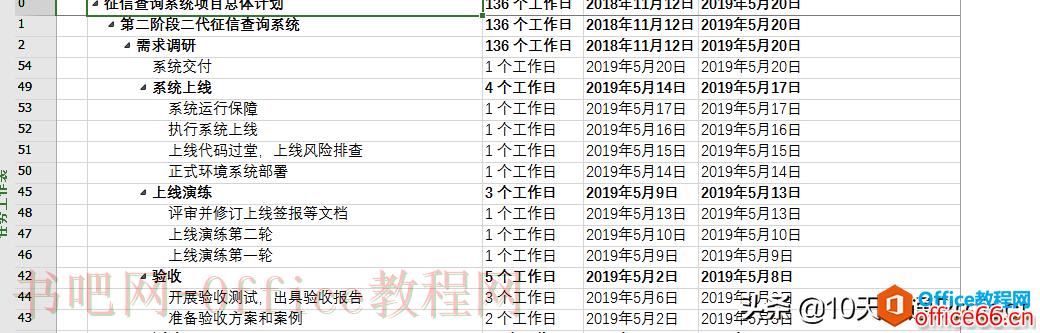 【Project教程】有些任务隐藏了不显示或任务ID号排序混乱怎么办