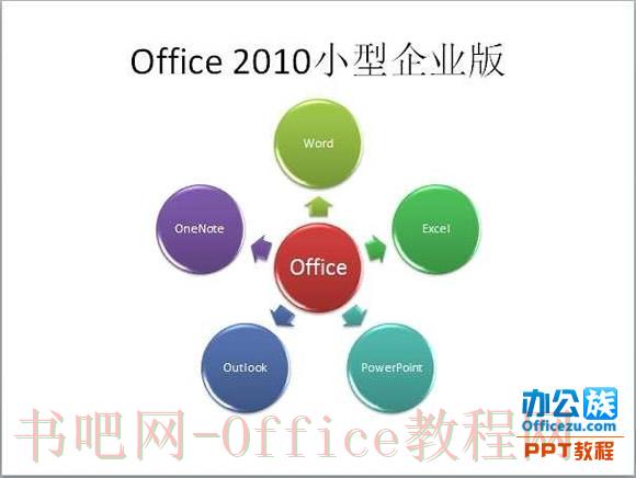 手把手教你如何在PowerPoint2010中插入网站视频