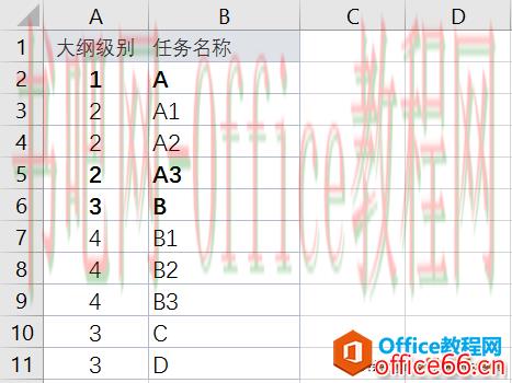 「Project教程」Project计划导入Excel任务名称不自动缩进怎么办