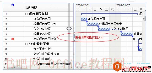 Project 甘特图使用方法