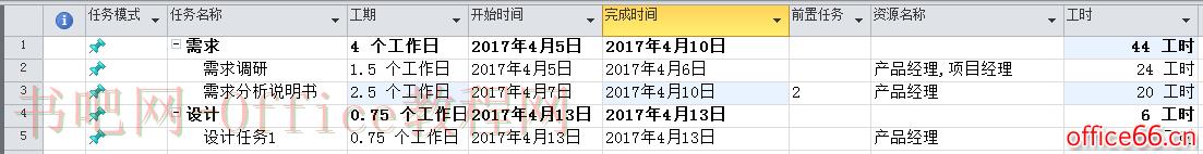 如何使用 project 制定项目计划？（