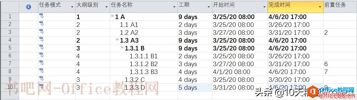 「Project教程」Project计划导入Excel任务名称不自动缩进怎么办