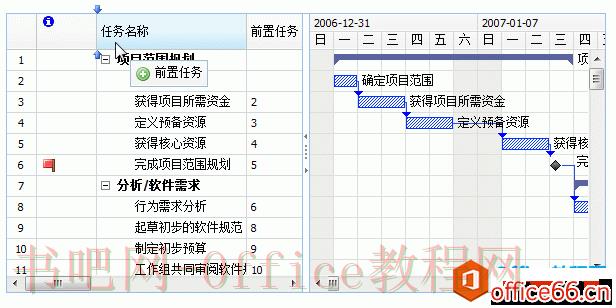 Project 甘特图使用方法