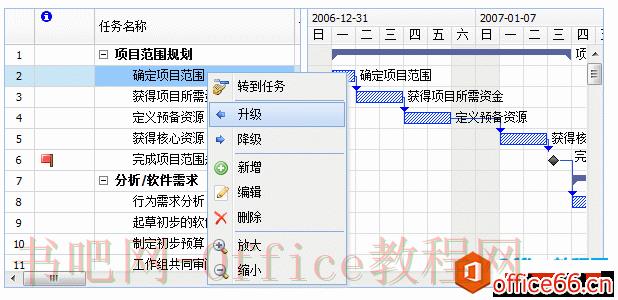 Project 甘特图使用方法