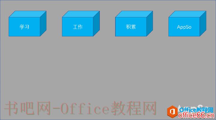 按照这样做，利用OneNote建立你的专属数字笔记本