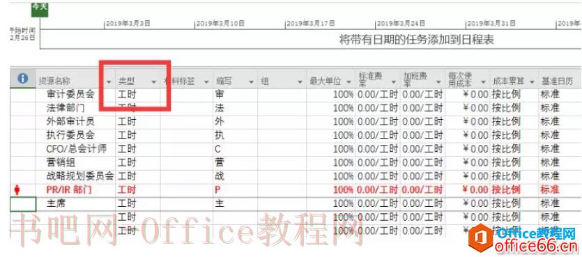 Project 2016中如何管理工时？