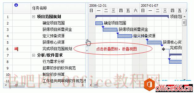 Project 甘特图使用方法