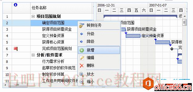 Project 甘特图使用方法