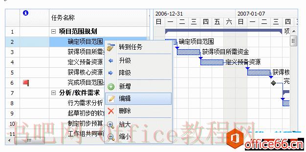 Project 甘特图使用方法