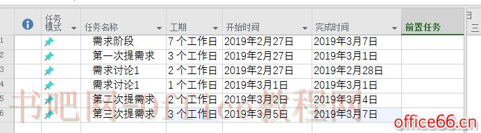 Project 2016中如何录入任务信息？