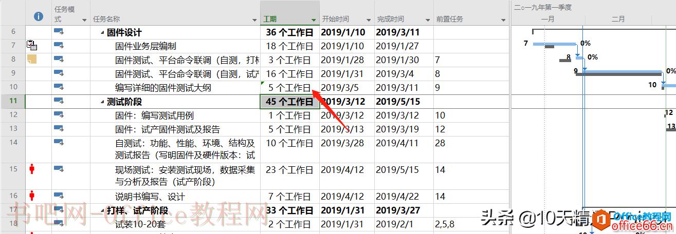 【Project教程】每次编辑后变化的单元格背景颜色如何更醒目？