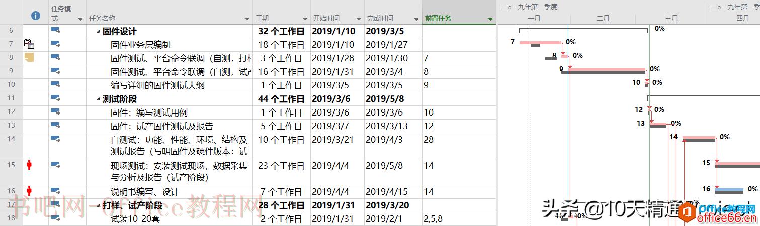 【Project教程】每次编辑后变化的单元格背景颜色如何更醒目？