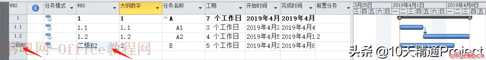 【Project教程】Project软件最左侧的数字列可以修改吗？