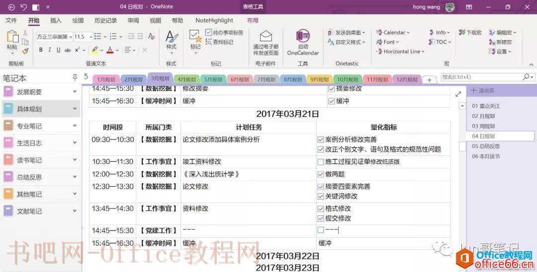 OneNote 火爆全网的日规划模板是怎么来的？