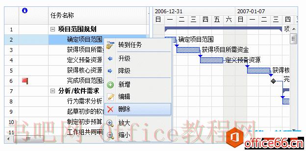 Project 甘特图使用方法