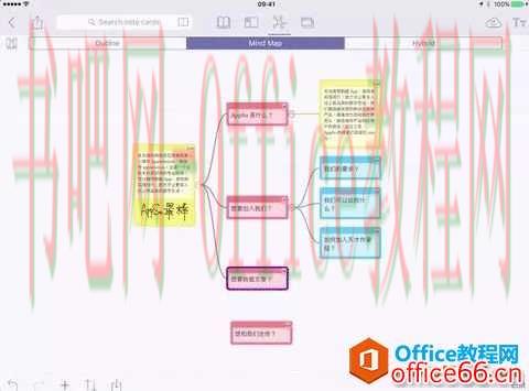 学用系列｜MarginNote，从入门到精通看这篇就足够了