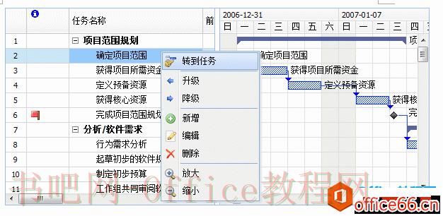 Project 甘特图使用方法