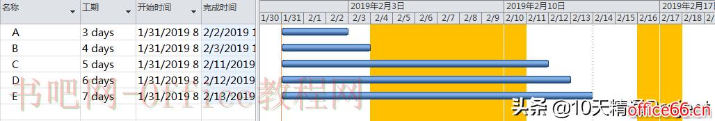 怎么让春节假期在Project甘特图上显示的更醒目？