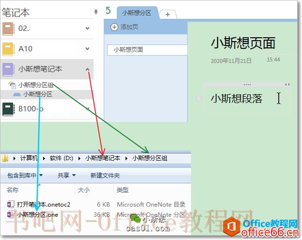 示意图：构成段落地址的8个元素