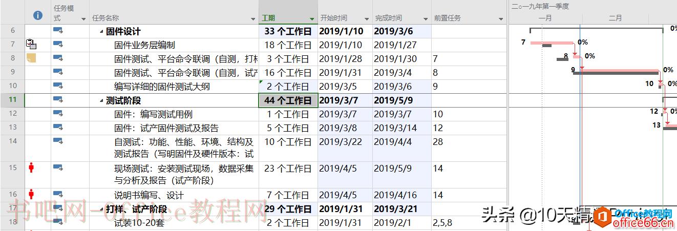 【Project教程】每次编辑后变化的单元格背景颜色如何更醒目？