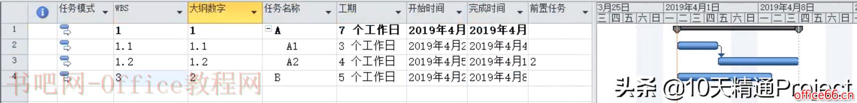 【Project教程】Project软件最左侧的数字列可以修改吗？