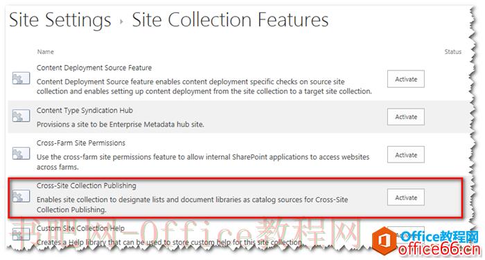 SharePoint 跨网站集发布功能简介及实例教程