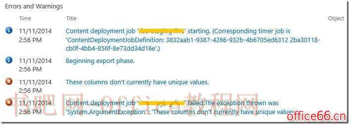 SharePoint  Content Deployment 报错 These columns don't currently have unique values