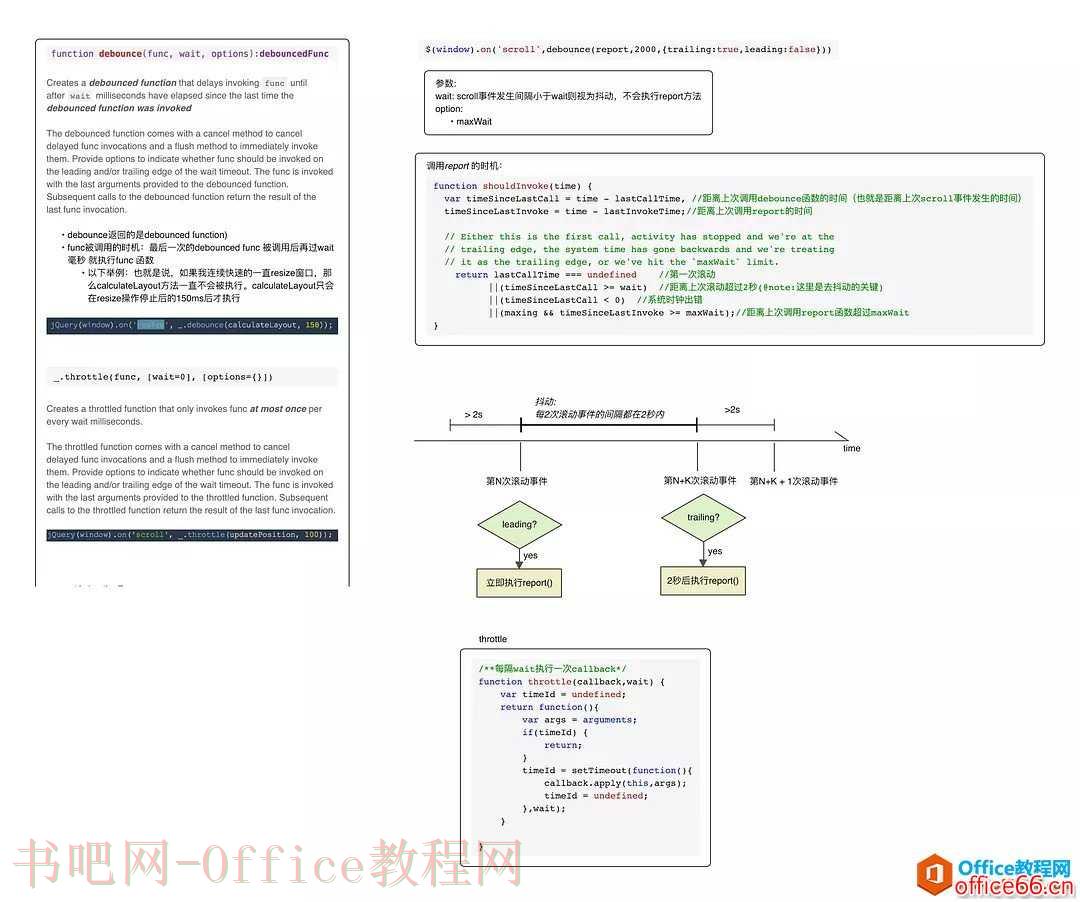 在线visio软件 免费使用