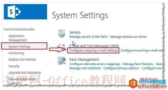SharePoint 通知我功能简介
