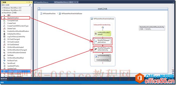 SharePoint 状态机工作流之UpdateItemActivity